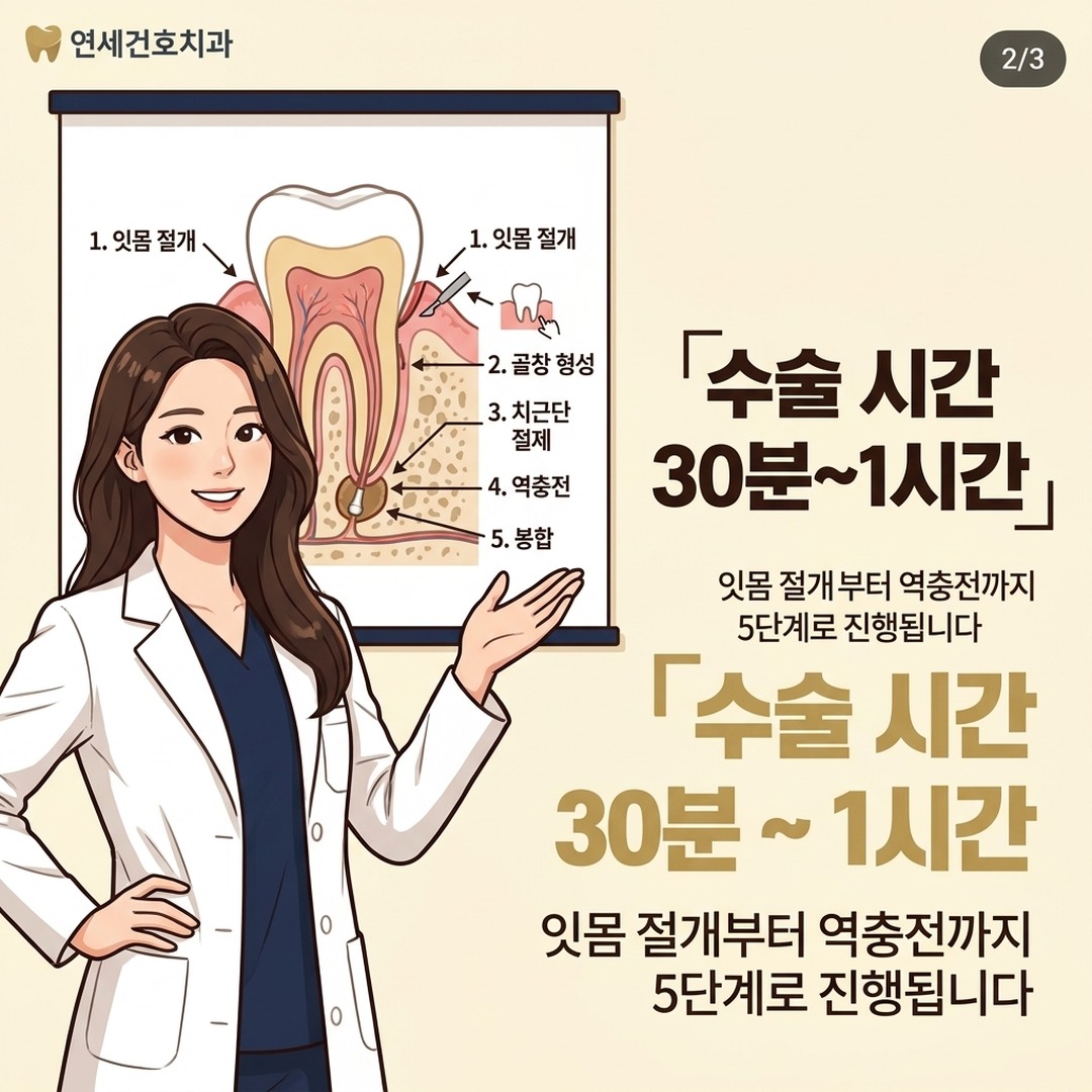 치근단절제술 수술 과정 5단계 설명하는 치과보존과 전문의