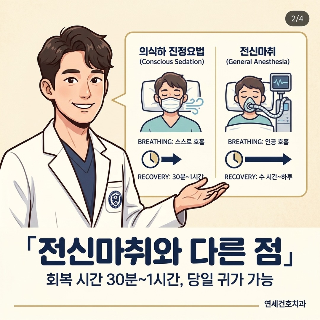 의식하진정과 전신마취 차이를 비교 설명하는 잠실 치과 전문의