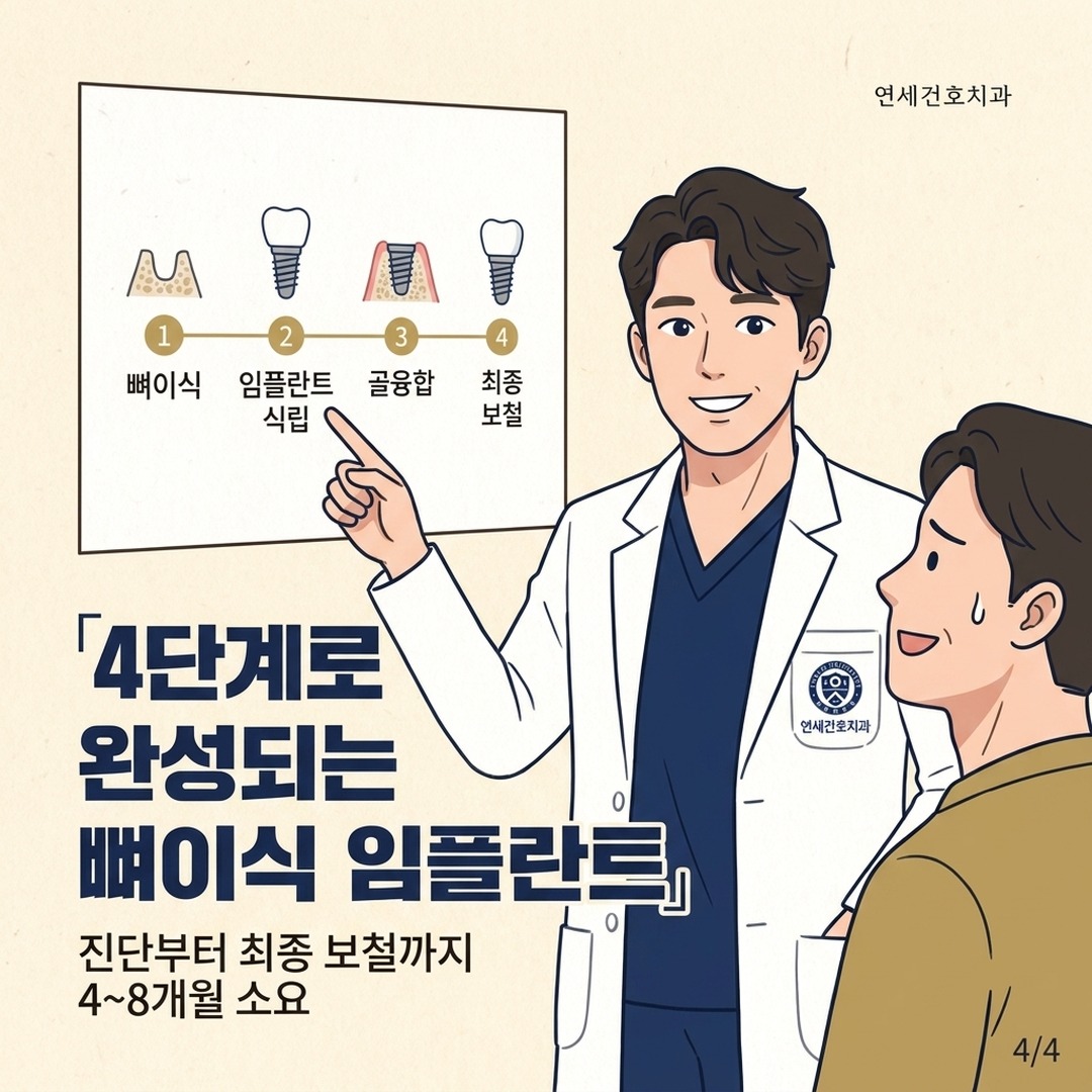뼈이식 임플란트 치료 과정 4단계 설명 장면