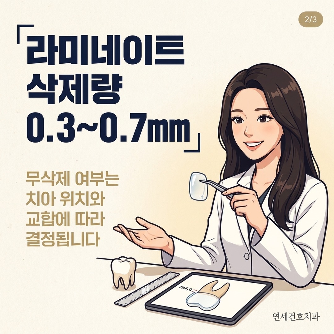 라미네이트 삭제량 설명하는 치과보존과 전문의 만화 일러스트